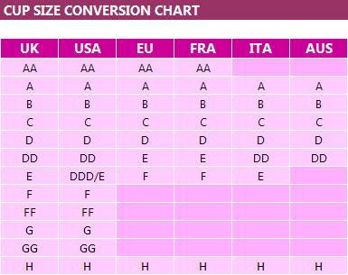 Pretty Polly Size Chart